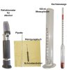 Destillier-Mess-Set - Supreme - mit Alkohol-Refraktometer (Bild für) Destillier-Mess-Set - Supreme - mit Alkohol-Refraktometer