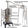 DESTILLIERMEISTER Jumbo-W42G - 42 l Wasserbad-Destille mit Gasbrenner zum Schnaps brennen (Bild für) DESTILLIERMEISTER Jumbo-W42G - 42 l Wasserbad-Destille mit Gasbrenner zum Schnaps brennen